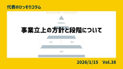事業立上の方針と段階について