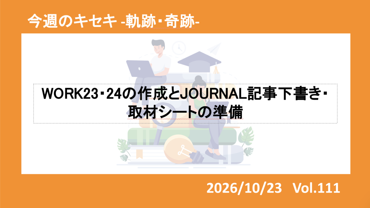WORK23・24の作成とJOURNAL記事下書き・取材シートの準備