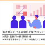 特許管理番号付与プロセスの自動化による業務効率化